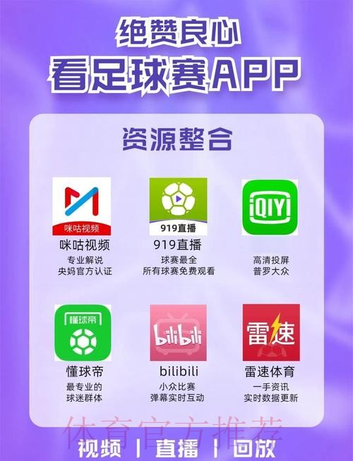 世界杯直播平台官方正版观看渠道